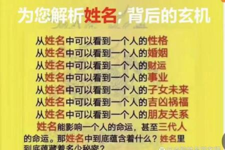姓名对人的健康影响图-姓名学-姓名分析姓名