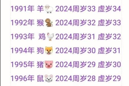 4月份出生的属猪男孩该怎么起名姓名