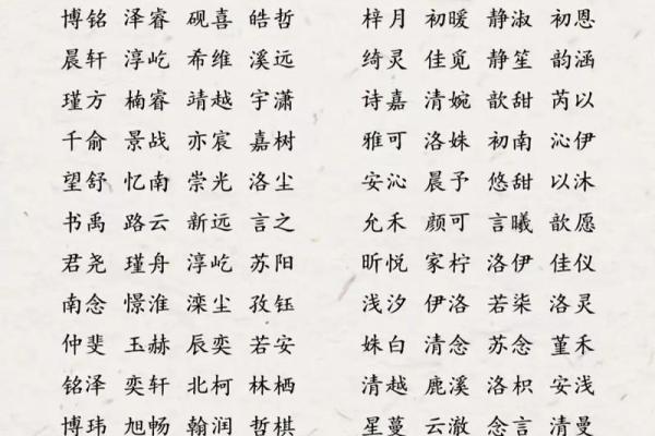 有诗意的女孩名字都有什么-姓名学-华易网姓名