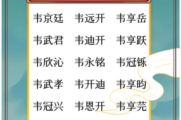 2019年6月27号寅时出生的男孩起名方法姓名