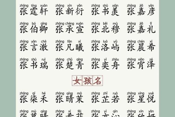 2019年5月20号丑时出生的男孩起名方法姓名
