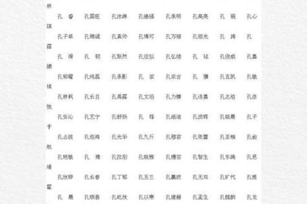 2019年5月20号丑时出生的男孩起名方法姓名