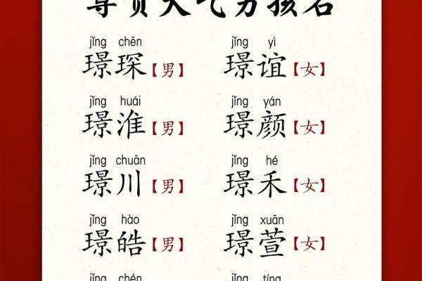 2019年3月21号申时出生的男孩要怎么起名字姓名
