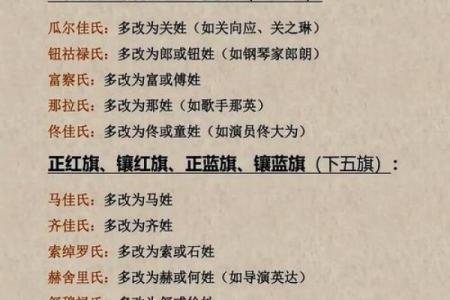 姓鄂的名人-姓名学-华易算命网姓名