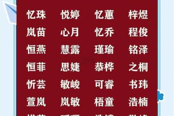 中午出生的属虎男孩如何起名，适合什么字姓名