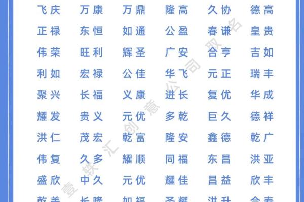给公司取名的10种好方法-姓名学-华易算命网姓名