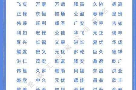 给公司取名的10种好方法-姓名学-华易算命网姓名