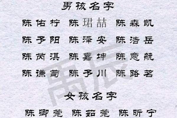 2011年兔宝宝起名大全-2011年兔宝宝取名大全-姓名学-姓名分析姓名