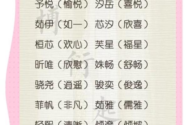 2011年兔宝宝起名大全-2011年兔宝宝取名大全-姓名学-姓名分析姓名