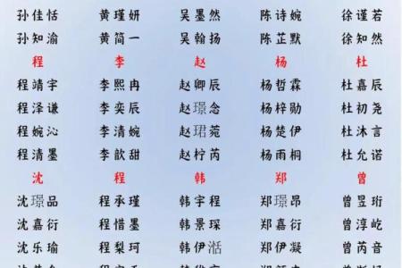 怎样取好特色名字-姓名学-华易算命网姓名