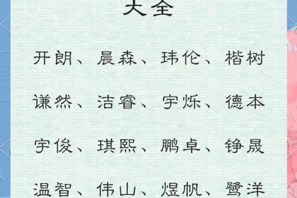 2019年5月7号寅时出生的男孩起名方法姓名