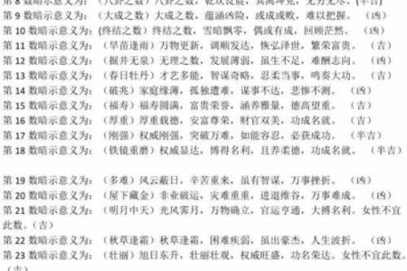 姓满的名人-姓名学-华易算命网姓名