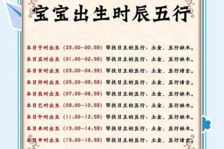 2019年6月26号丑时出生的男孩起名时要注意什么姓名